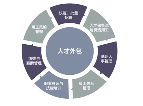 靈活用工的八年探索 張建國與人瑞集團(tuán)的企業(yè)管理突圍之路