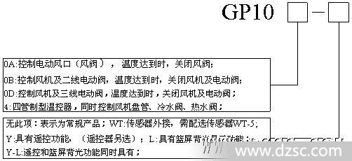 溫控開關
